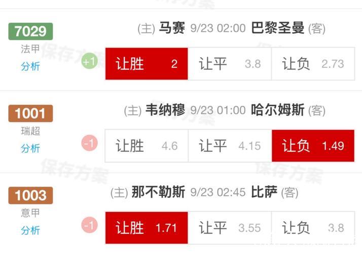 [小炮APP]专家伟哥看球竞彩推荐：阿拉维斯主胜